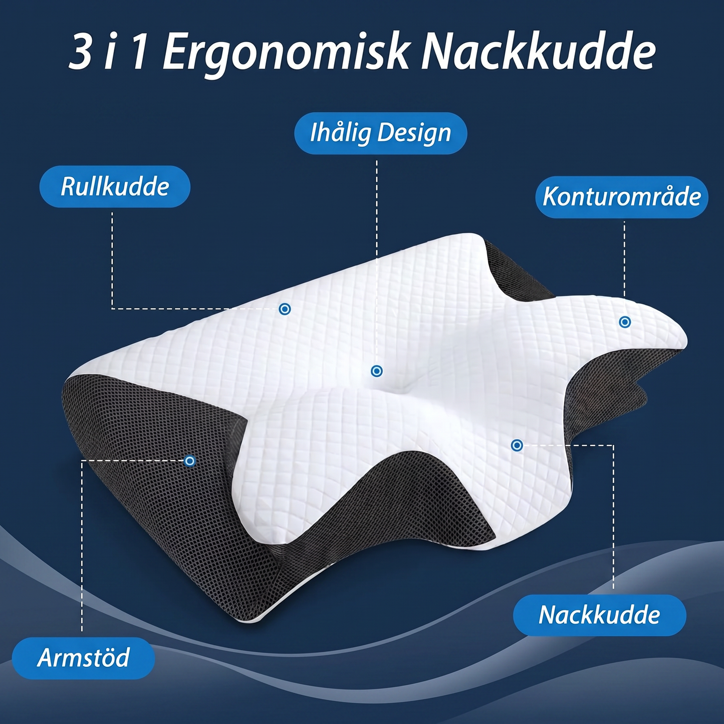 smärtfri nackkudde